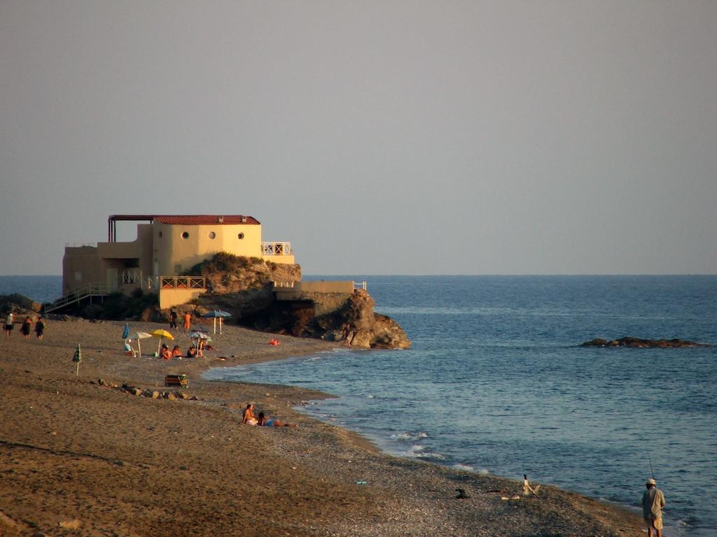 Gubitosi